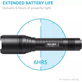 Anker Bolder LC90 LED Flashlight